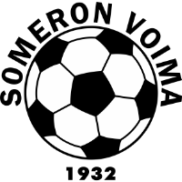 logo of Someron Voima