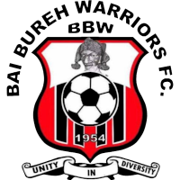 logo of Bai Bureh Warriors FC