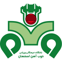 logo of Zob Ahan
