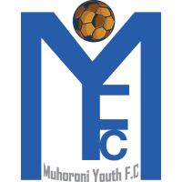 logo of Muhoroni Youth FC