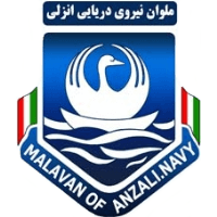 old logo of Malavan Bandar Anzali FC