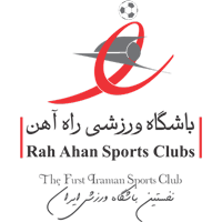 old logo of Rah Ahan Yazdan FC