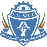 logo of Aluminium Arak
