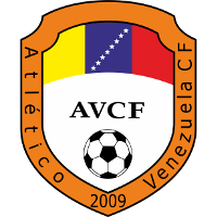 old logo of Atlético Venezuela CF