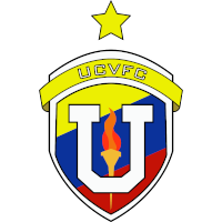 old logo of Universidad Central de Venezuela FC