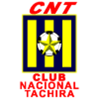 old logo of Club Nacional Táchira