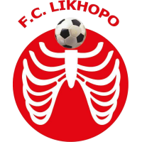 logo of FC Likhopo
