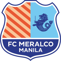 old logo of Loyola FC