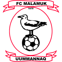 logo of FC Malamuk