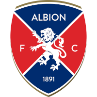 logo of Albion