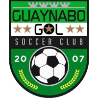 logo of Guaynabo Gol SC
