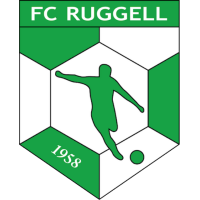 logo of FC Ruggell