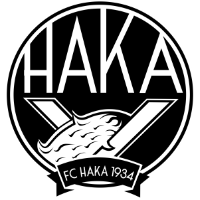logo of FC Haka