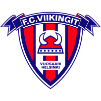 logo of FC Viikingit