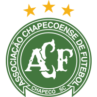 old logo of Associação Chapecoense de Futebol