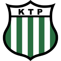 old logo of Kotkan TP