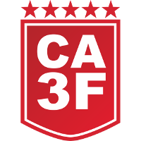 old logo of CA 3 de Febrero