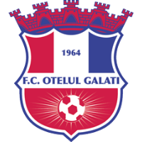 old logo of ASC Oțelul Galați