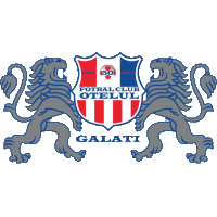 old logo of ASC Oțelul Galați