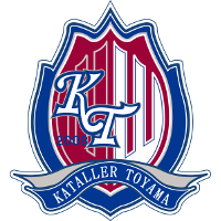 logo of Kataller