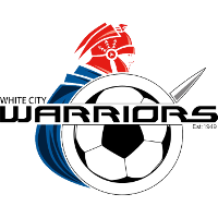 old logo of FK Beograd