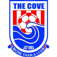 logo of The Cove FC