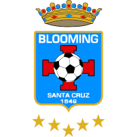 logo of Blooming