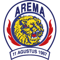 old logo of Arema FC