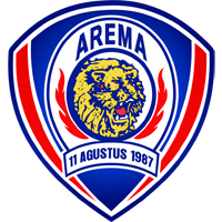 old logo of Arema FC