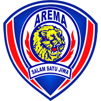 old logo of Arema FC