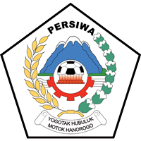 logo of Persiwa Wamena