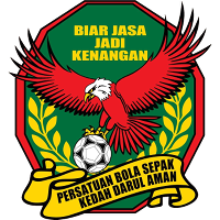 old logo of Kedah Darul Aman FC