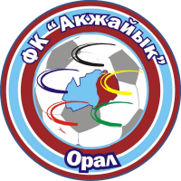 old logo of Aqjaiyq FK
