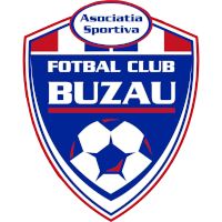 logo of Buzău