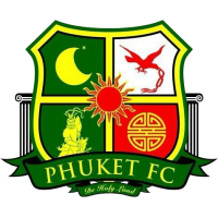old logo of Phuket FC