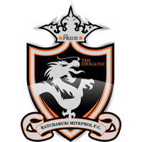 old logo of Ratchaburi FC
