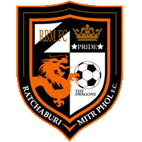 old logo of Ratchaburi FC