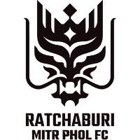 old logo of Ratchaburi FC