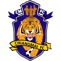 old logo of Chiang Mai FC