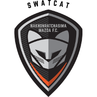 logo of Nakhon Ratchasima Mazda FC