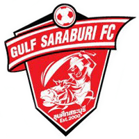 logo of Gulf Saraburi FC