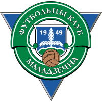 logo of FK Maladziečna