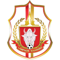 logo of Lamphun Warriors FC