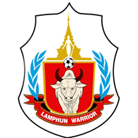 old logo of Lamphun Warriors FC