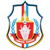 old logo of Lamphun Warriors FC