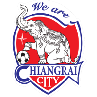 old logo of Chiang Rai City FC