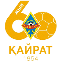 old logo of Qairat FK