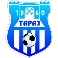 old logo of Taraz FK