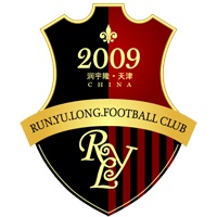 old logo of Shenyang Zhongze FC