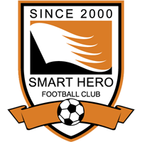 old logo of Cangzhou Xiong Shi FC